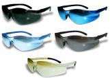 EYE PROTECTION
